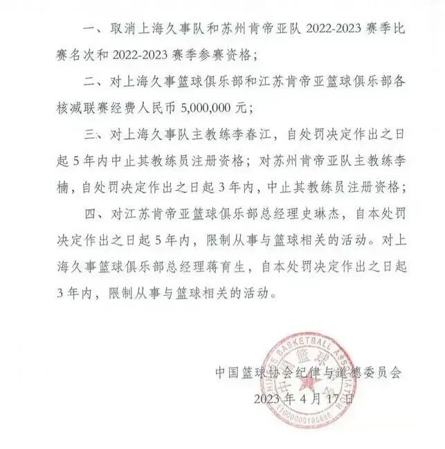 布莱克尼被爆在CBA打假球，这是个案，还是普遍现象？相关图片